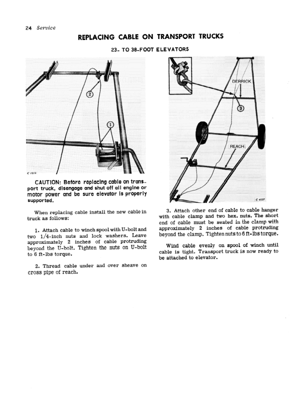 John Deere 200 Bale Elevator & Mow Conveyor Operator’s Manual (OMC16653) Workshop Guide