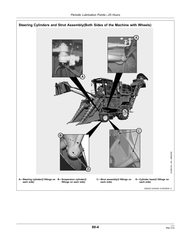 John Deere 3520 SUGAR CANE HARVESTERS AUTOTRAC READY Operator’s Manual (OMCB10004) Workshop Guide