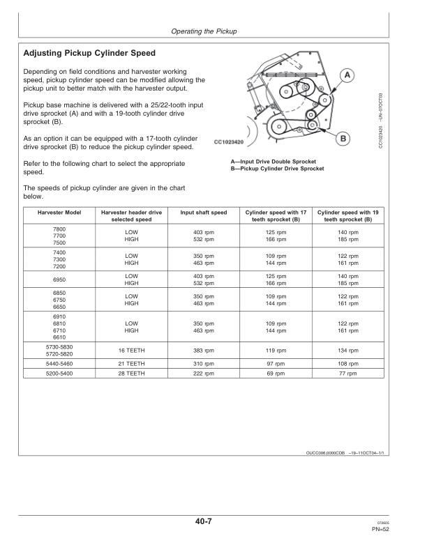 John Deere 630B, 640B & 645B Windrow Pickups Operator’s Manual (OMCC58371) Workshop Guide