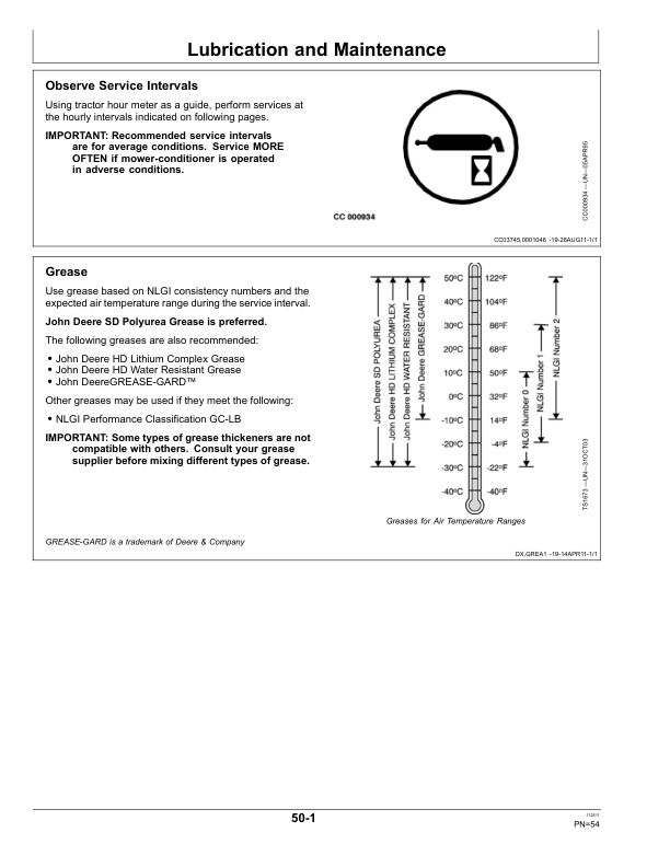 John Deere 131 Mower Conditioner Operator’s Manual (OMCC59203) Workshop Guide