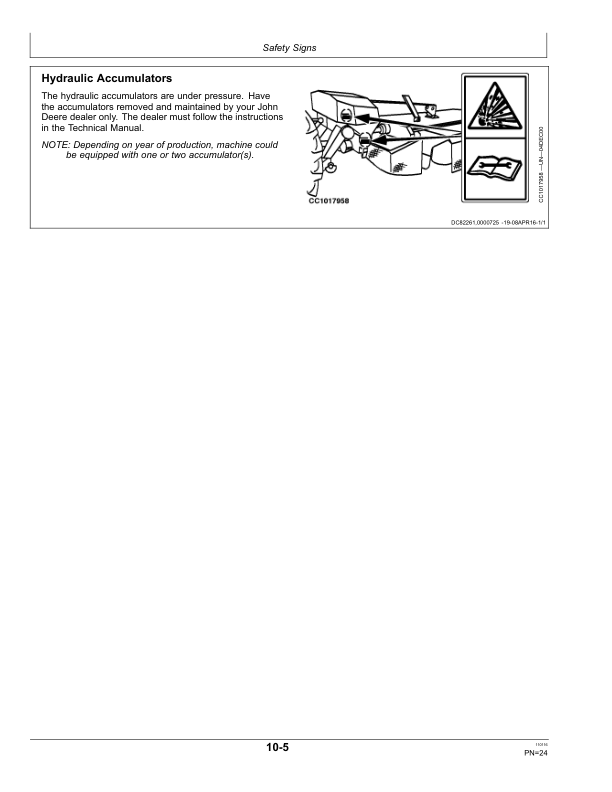 John Deere 324A, 328A & 331 Mower-Conditioners (Worldwide Edition) Operator’s Manual (OMCC59974) Workshop Guide