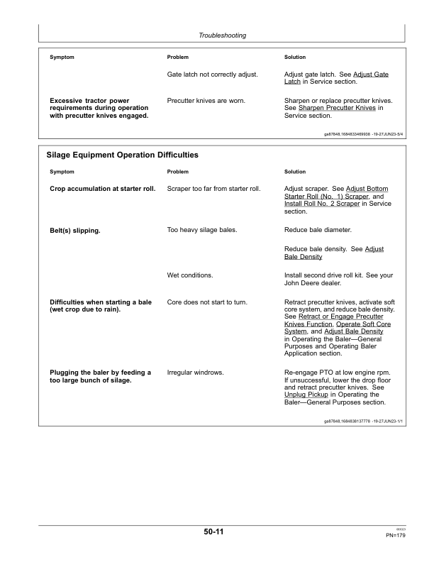 John Deere V451M, V461M ISOBUS Round Balers (European Edition) Operator’s Manual (OMCC61515) Workshop Guide