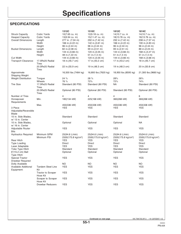 John Deere 1312C, 1510C (-001222), 1812C (-001809), 1814C (-001161) Carry- All Scrapers Operator’s Manual (OMCM1010) Workshop Guide