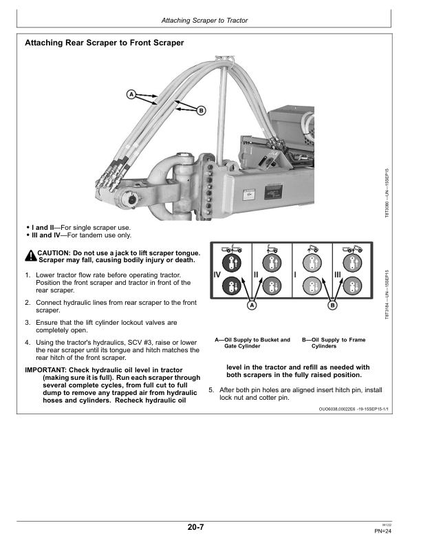 John Deere 1510D C, 1812D C, 1814D C, 2112D C Scrapers Operator’s Manuals (OMCXT18325) Workshop Guide