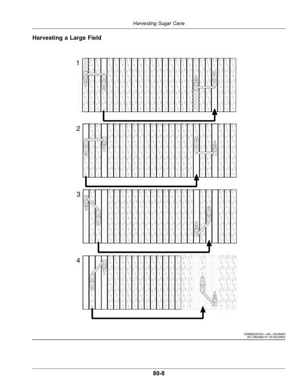 John Deere CH570, CH670 Sugar Cane Harvesters (220001-) (North American) Operator’s Manual (OMCXT34586) Workshop Guide