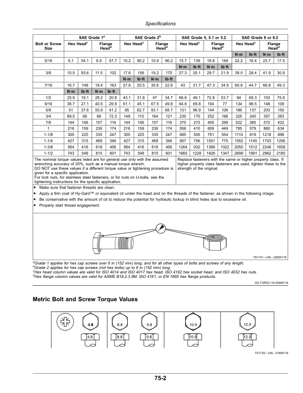 John Deere C8F Folding Corn Head (820001-) (North American) Operator’s Manual (OMDXE11717) Workshop Guide