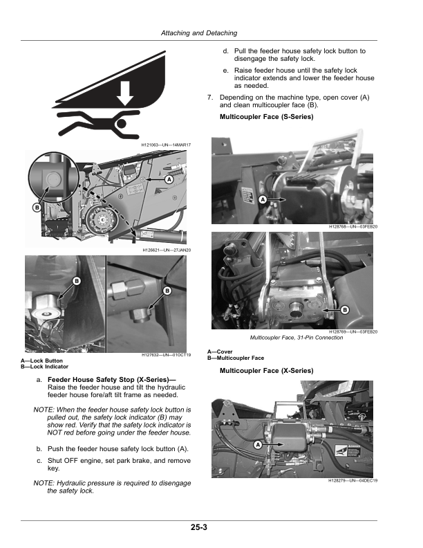 John Deere C12F, C16F, C18F Folding Corn Heads (825001) (North American) Operator’s Manual (OMDXE12064) Workshop Guide