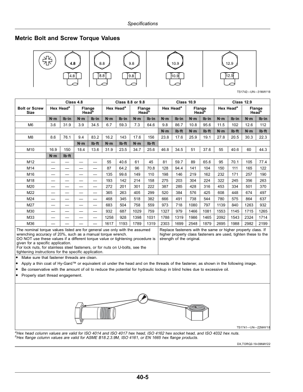 John Deere Tracks (825001-830000) (European Edition) Operator’s Manual (OMDXE12083) Workshop Guide