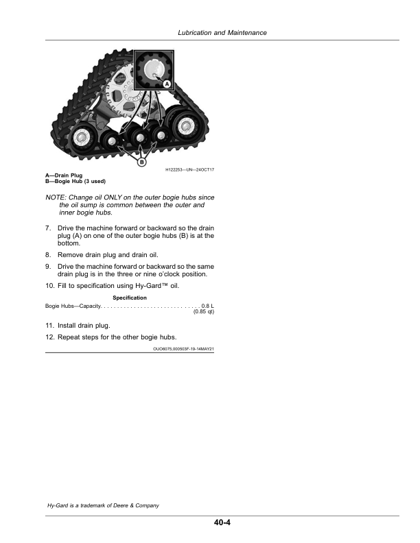 John Deere Tracks (825001-) (North American) Operator’s Manual (OMDXE12247) Workshop Guide