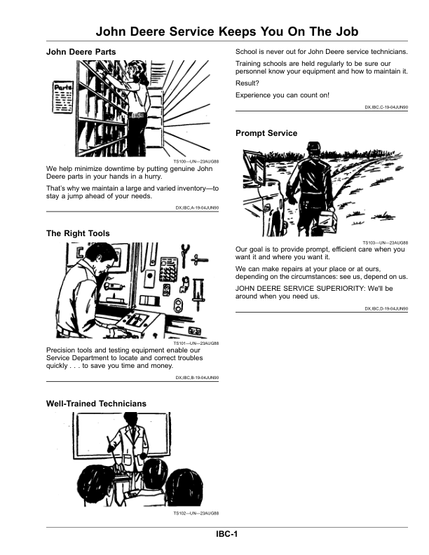 John Deere BP15 Belt Pickup (830001-) (Export Edition) Operator’s Manual (OMDXE13006) Workshop Guide