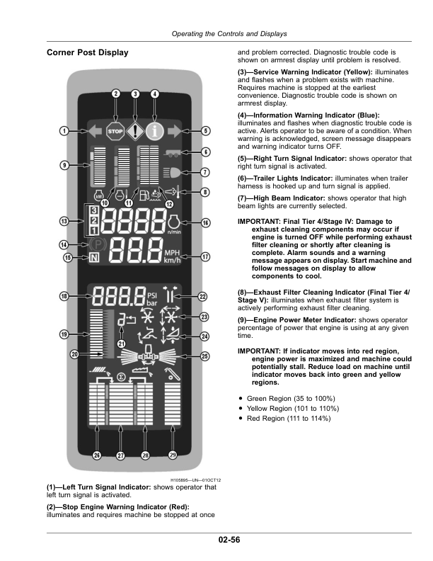 John Deere W540, W550, W650, W660, T550, T560, T660, T670, HillMaster Combines (140000-) (European/Export Edition) Operator’s Manual (OMDXE13912) Workshop Guide