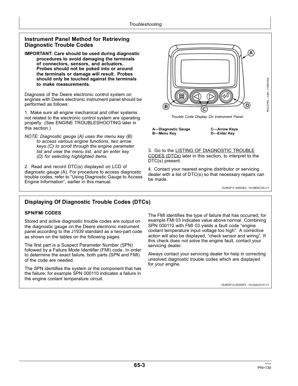 John Deere 6.8 L OEM Diesel Engines (PowerTech) Operator’s Manual (OMDZ108056) Workshop Guide
