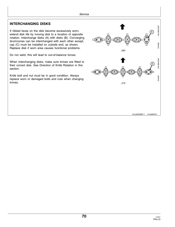 John Deere 265, 275 Rotary Disk Mowers Operator’s Manual (OME92941) Workshop Guide