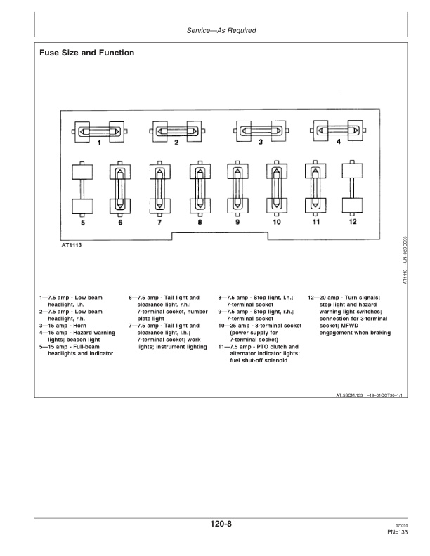 John Deere 5300N, 5400N & 5500N Tractors Operator’s Manual (OMER360045) Workshop Guide