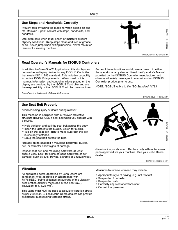 John Deere 5080G, 5090G, 5090GH Tractors (MY2014) Operator’s Manual (OMER430599) Workshop Guide