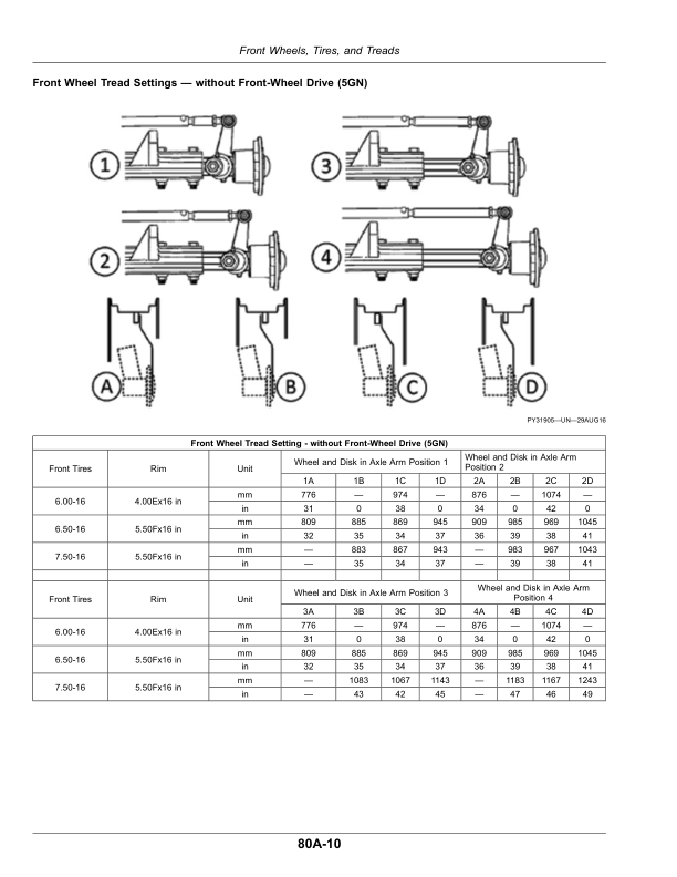 John Deere 5075GV, 5075GN, 5075GF, 5075GL, 5090GV, 5090GN, 5090GF, 5090GL, 5100GL, 5105GN, 5105GF Tractors Operator’s Manual (OMER525753) Workshop Guide