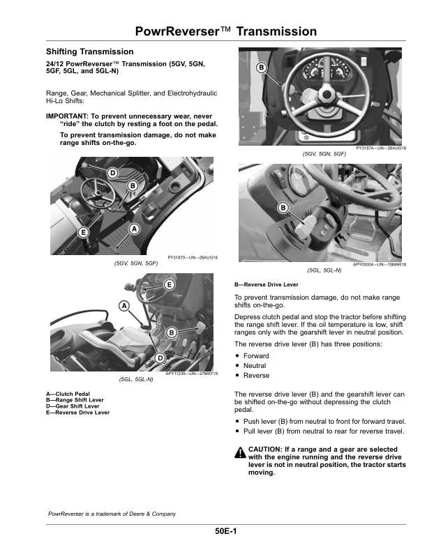 John Deere 5075GV, 5075GN, 5075GF, 5075GL (MY21-) Tractors (European Edition) Operator’s Manual (OMER568715) Workshop Guide