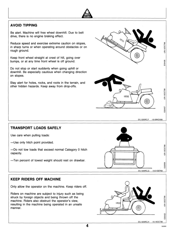 John Deere 1200 Bunker & Field Rake Operator’s Manual (OMET16530) Workshop Guide