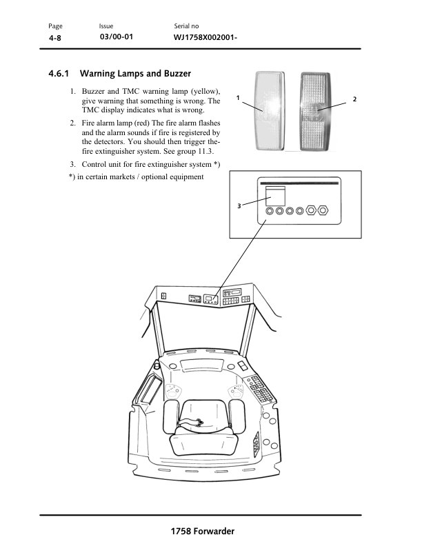 John Deere 1758 Forwarders Operator’s Manuals (OMF062130) Workshop Guide