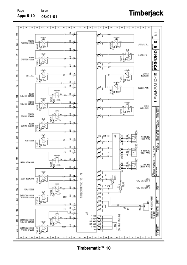 John Deere TIMBERMATIC 10 Measuring Systems Operator’s Manuals (OMF062329) Workshop Guide