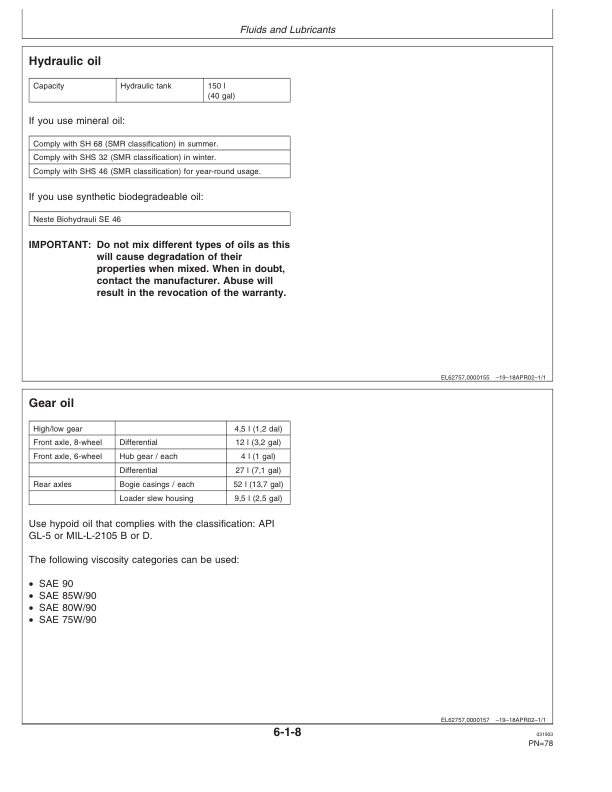 John Deere 1410D Forwarders Operator’s Manuals (OMF064197) Workshop Guide