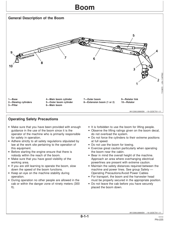 John Deere 1070D Wheeled Harvesters Operator’s Manuals (OMF067014) Workshop Guide