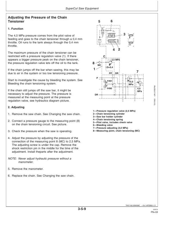 John Deere H480C Harvesting Heads Operator’s Manuals (OMF075260) Workshop Guide
