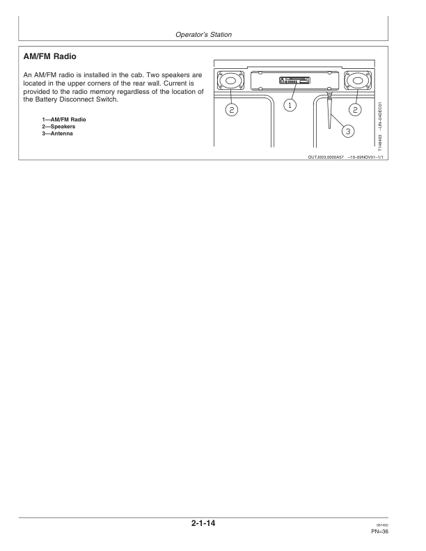 John Deere 530B, 535 Knuckleboom Loader Operator’s Manuals (OMF383197) Workshop Guide