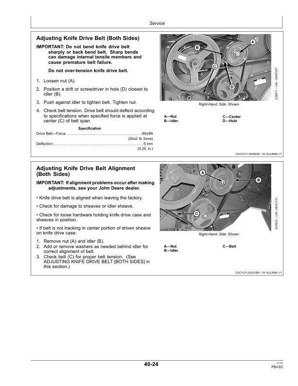 John Deere 896 Auger Platform North America (360001-370000) Operator’s Manual (OMFH309664) Workshop Guide
