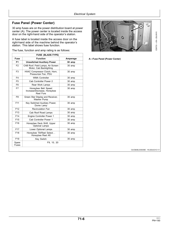 John Deere R450 Sef-Propelled Windrower Operator’s Manual (OMFH311693) Workshop Guide