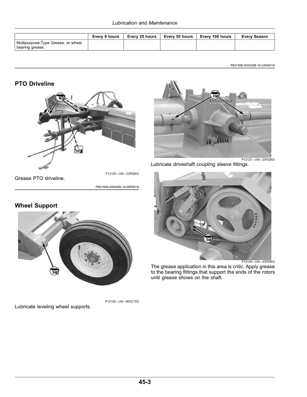 John Deere 112 Flail Shredder Operator’s Manual (OMFH337660) Workshop Guide