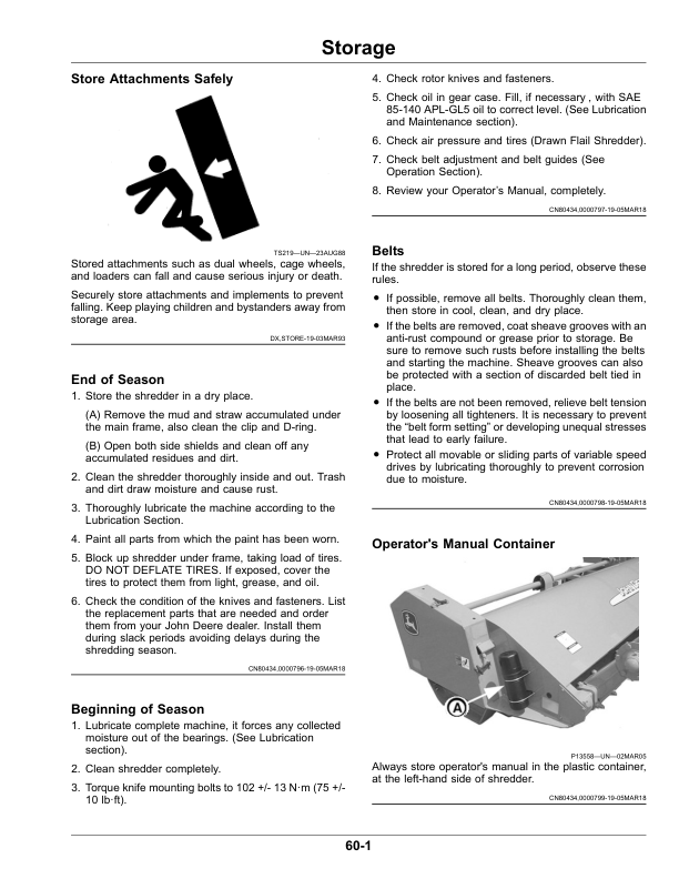 John Deere 520 Series Flail Shredders Operator’s Manual (OMFH337663) Workshop Guide