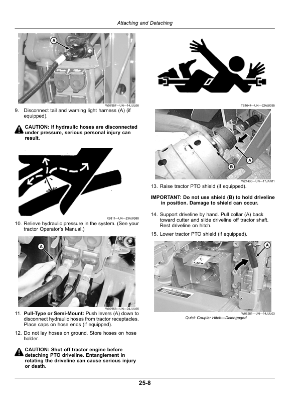 John Deere HX10, HX14, MX8 & MX10 Multi-Spindle Rotary Cutters Operator’s Manual (OMFH337995) Workshop Guide