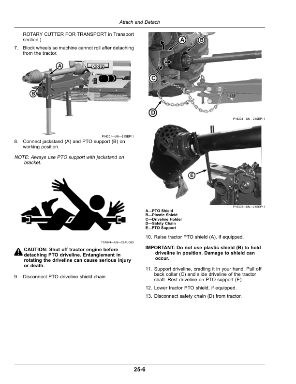 John Deere CX15, CX20, HX15, HX20 Flex-Wing Rotrary Cutters Operator’s Manual (OMFH338032) Workshop Guide
