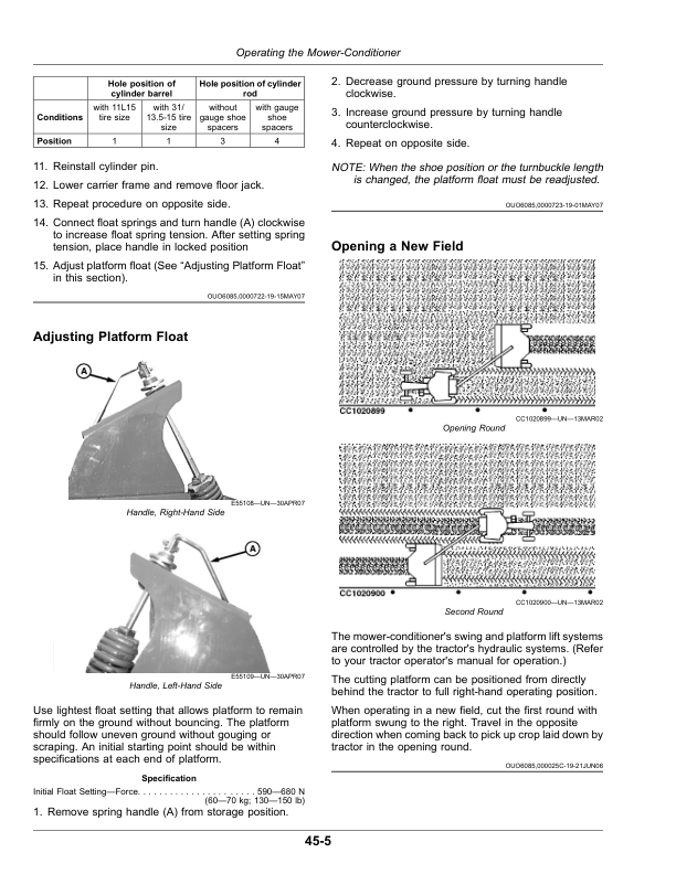 John Deere 625, 630, 635 Mower-Conditioners (460000-) Operator’s Manual (OMFH341186) Workshop Guide