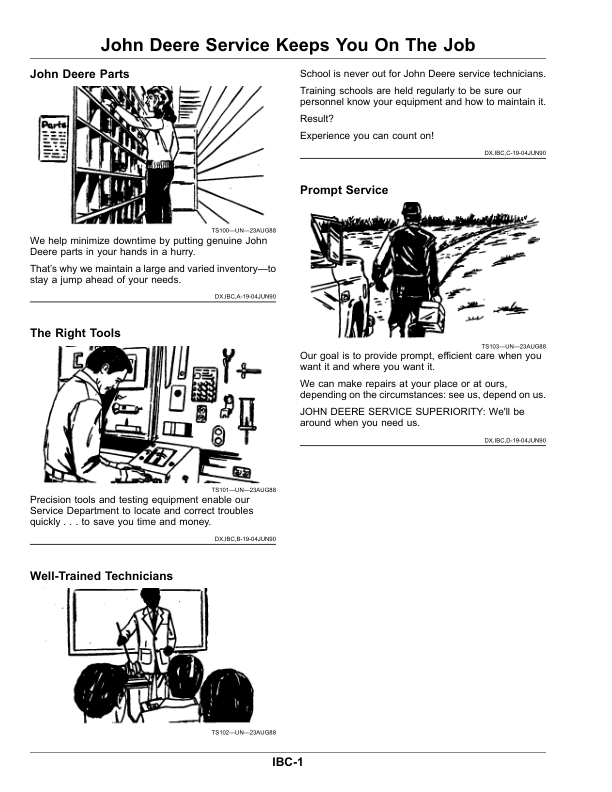John Deere 830, 835 Rotary Mower-Conditioners (460000-) Operator’s Manual (OMFH341191) Workshop Guide