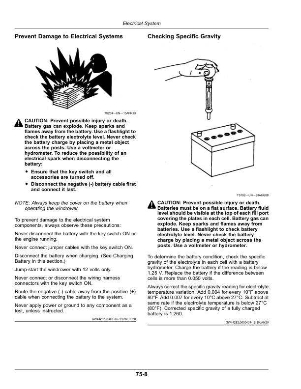 John Deere W155 Self-Propelled Windrower (North American) Operator’s Manual (OMFH342422) Workshop Guide