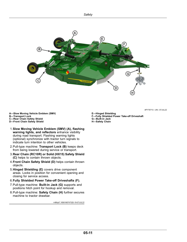John Deere RC8M (020000-), RC10M (019000-), RC10R (011500-), RC14R (012510-) Multi-Spindle Rotary Cutters (North America Edition) Operator’s Manual (OMFH347288) Workshop Guide