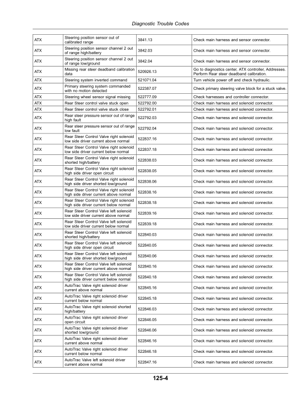 John Deere W235R, W260R Self-Propelled Windrower (Serial No. 510000-) (Export Edition) Operator’s Manual (OMFH352684) Workshop Guide