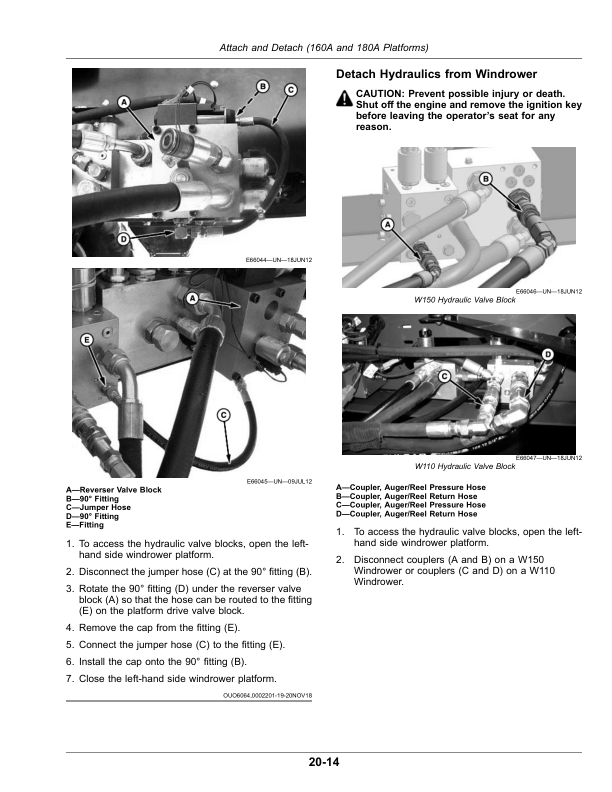 John Deere 160A, 180A, 1160A, 1180A Auger Platforms (501075-, 501550-, 500001-, 500225-) (Worldwide Edition) Operator’s Manual (OMFH353168) Workshop Guide