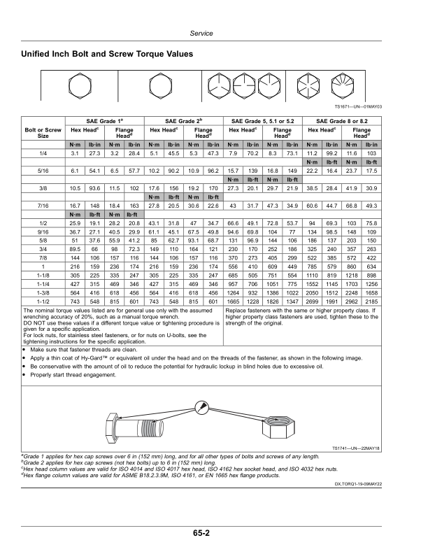 John Deere R400 Platform (North American) Operator’s Manual (OMFH355666) Workshop Guide