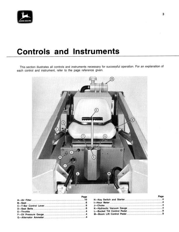 John Deere 70 Skid-Steer Loader North America (1973) Operator’s Manual (OMGA10391) Workshop Guide