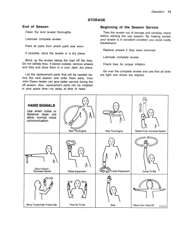 John Deere 1930, 1935, 1940 Land Levelers Operator’s Manual (OMGA10480) Workshop Guide
