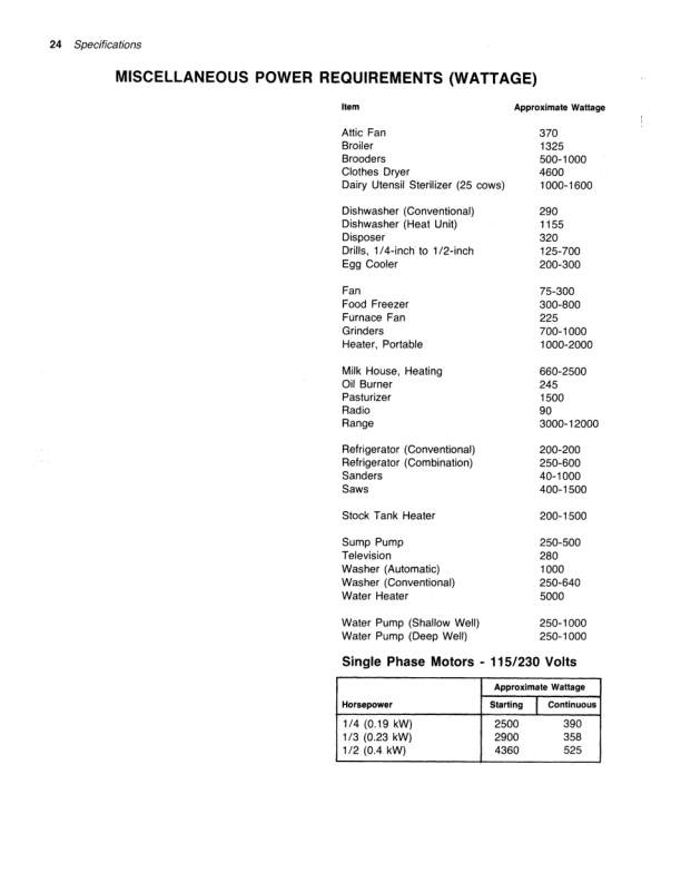 John Deere 1750W, 3000W, 4000W & 5000W Portable Alternator Operator’s Manual (OMGA11166) Workshop Guide