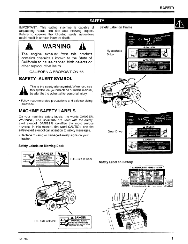 John Deere 38 & 46-Inch Sabre Lawn Tractors (1338G, 1538G, 1538H, 1546G, 1638H, 1646G & 1646H) Operator’s Manual (OMGX10130) Workshop Guide