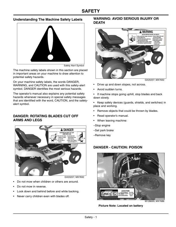 John Deere Scotts Lawn Tractor L1742, L17.542, L2048, L2548 (010001-) Operator’s Manual (OMGX20928) Workshop Guide