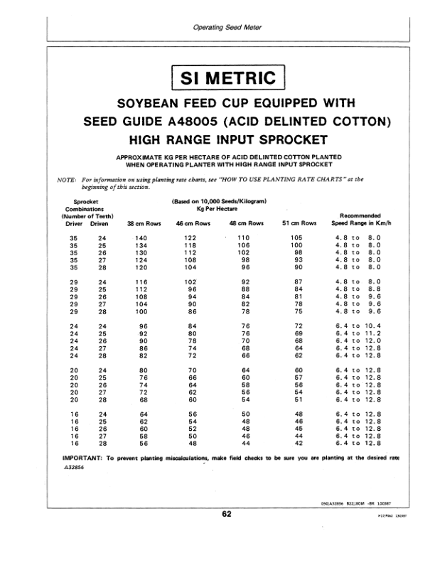 John Deere MaxEmerge 2 Plateless Metering Units (7200, 7240, 7300, 7340) Operator’s Manual (OMH136460) Workshop Guide