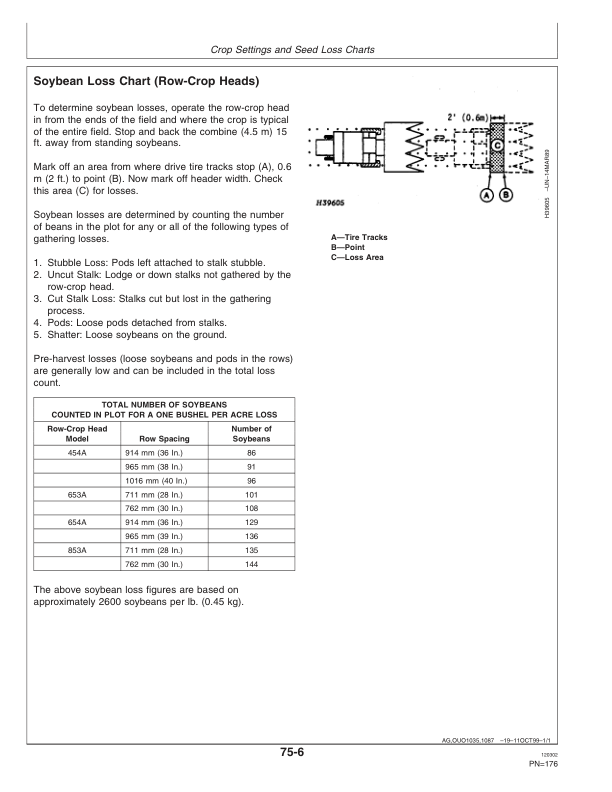 John Deere 9550SH Combine (700701-) Operator’s Manual (OMH205907) Workshop Guide