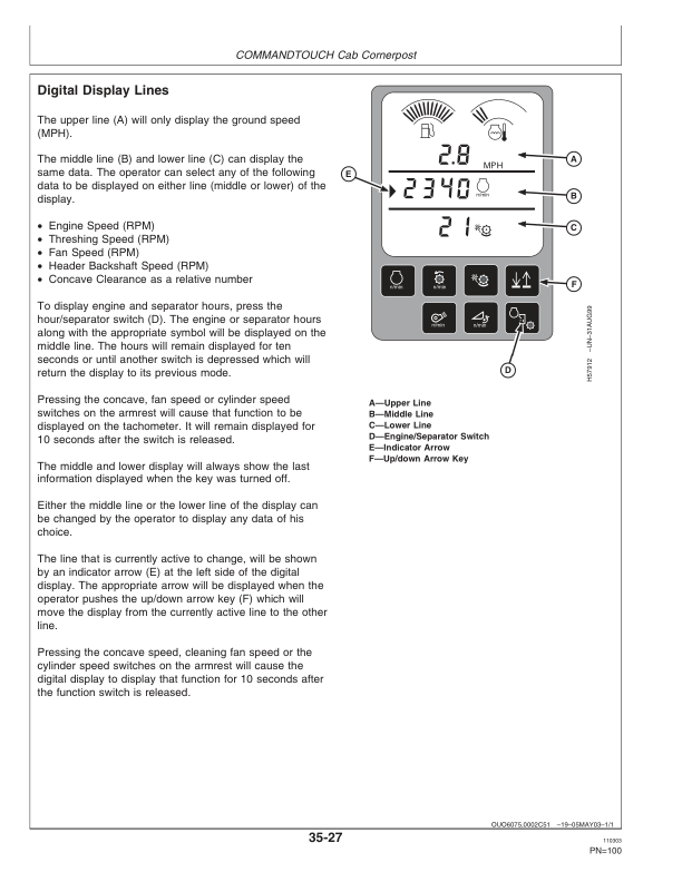 John Deere 9660 CTS Combine (705401-) Operator’s Manual (OMH208515) Workshop Guide
