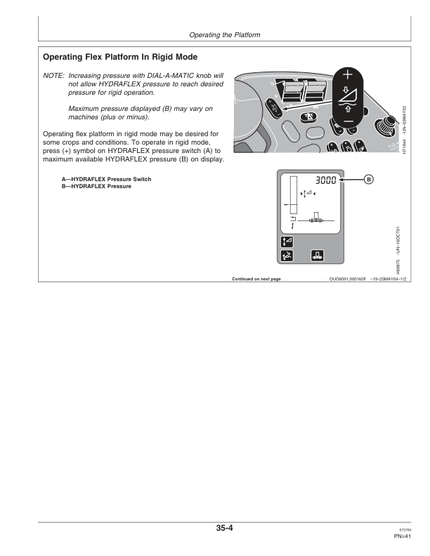 John Deere 600 F&R Series Cutting Platforms North America (710351-715350) Operator’s Manual (OMH215798) Workshop Guide